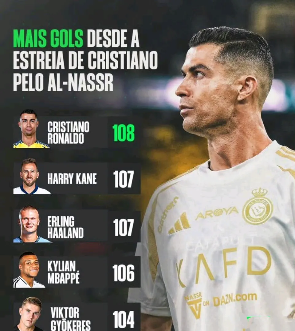  c罗打比赛 kaiyun中国官网